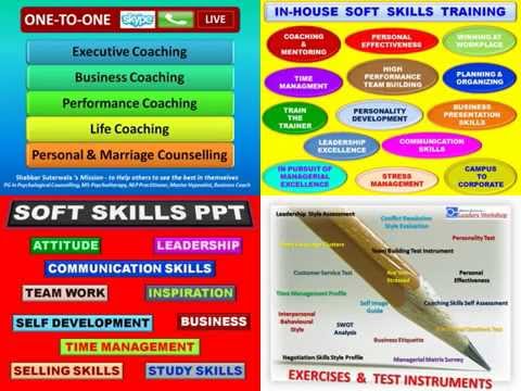 Entrepreneurship Training Manual Ppt Presentation